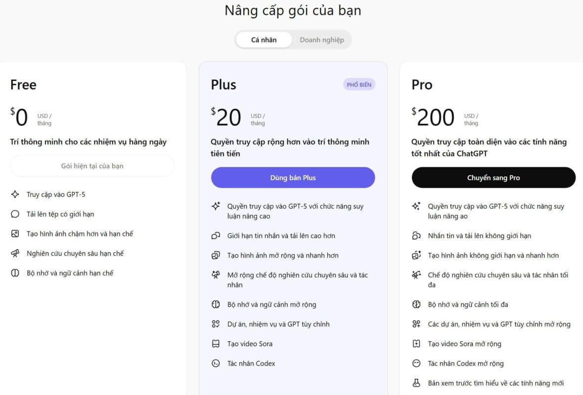 So sánh gói chatgpt thường và chatgpt plus